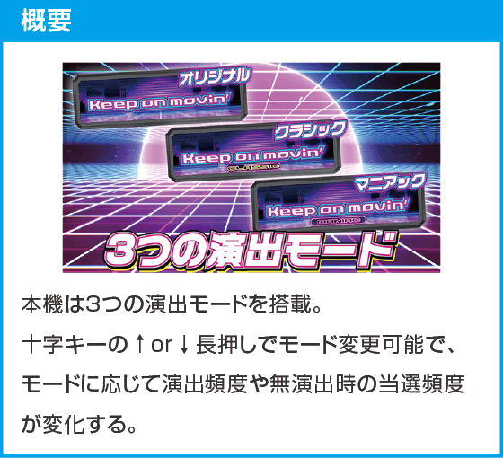 パチスロハイパーラッシュ