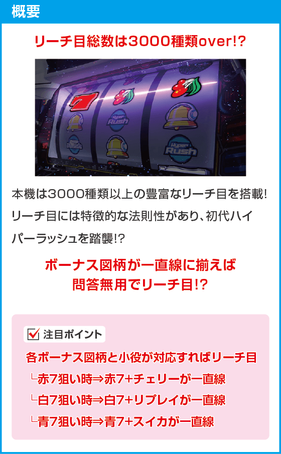 パチスロハイパーラッシュ