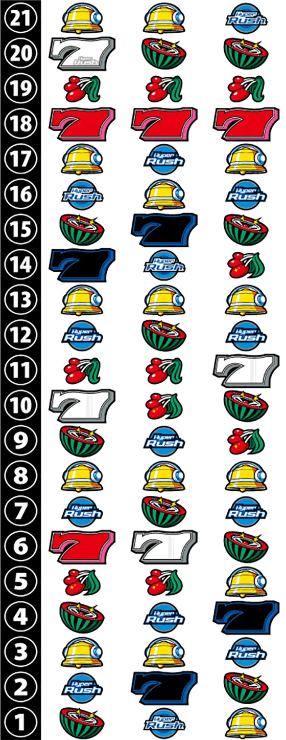 パチスロハイパーラッシュのリール