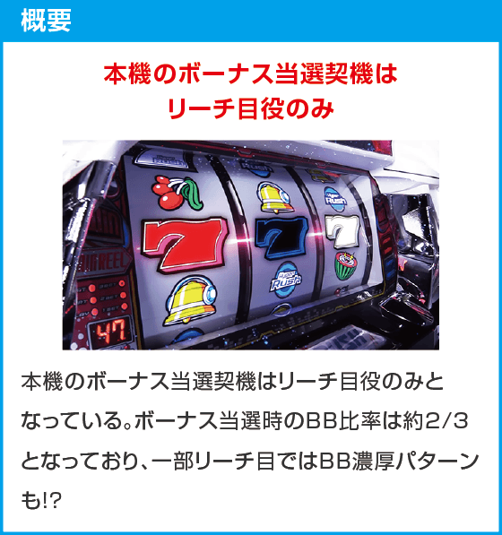 パチスロハイパーラッシュ