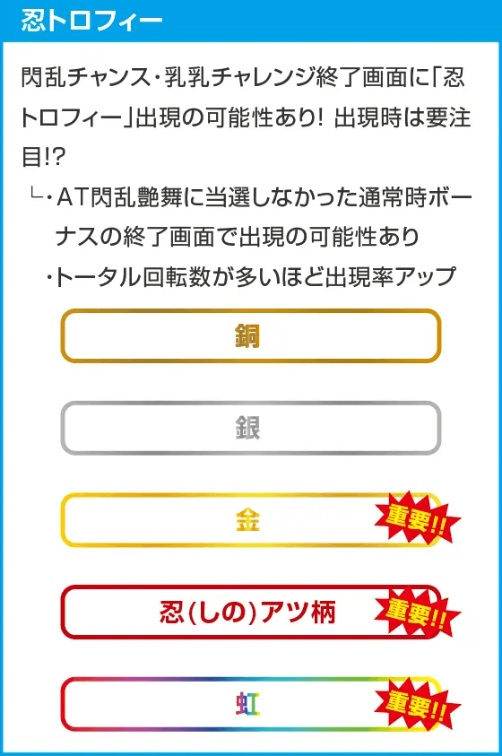 Lパチスロ閃乱カグラ2 SHINOVI MASTER