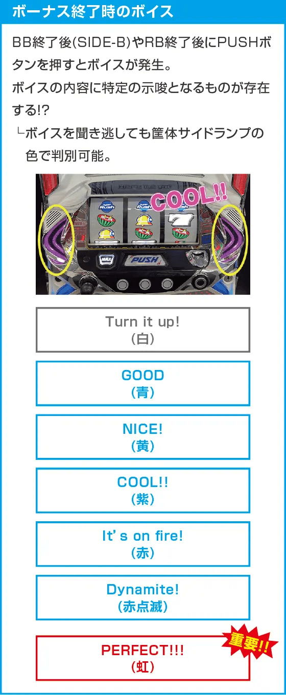 パチスロハイパーラッシュ