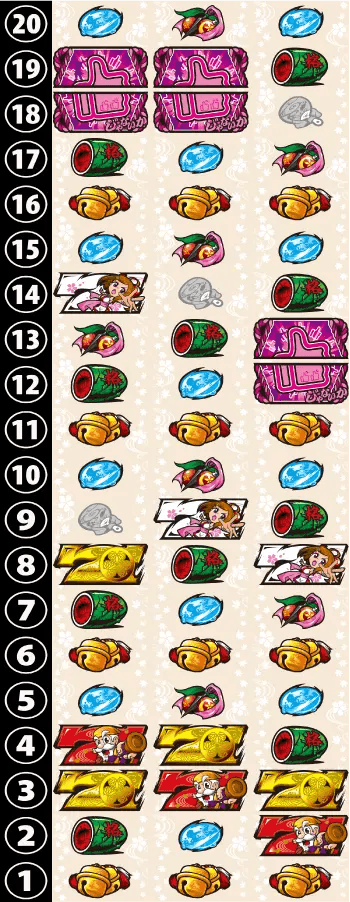 パチスロL黄門ちゃま天のリール