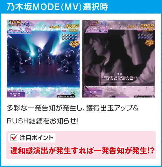 e乃木坂46 Ⅱのスペック