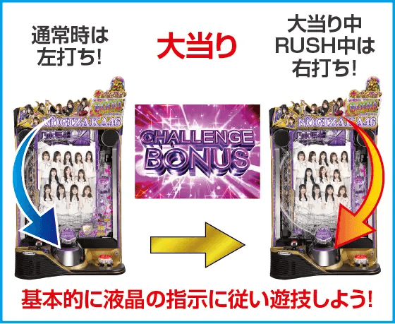 e乃木坂46 Ⅱのスペック