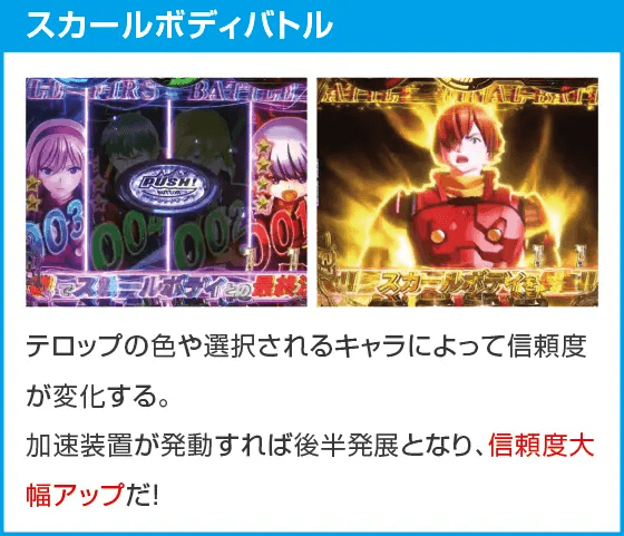 P CYBORG009 RULE OF SACRIFICE VS SCARL BODY EDITION 199のスペック