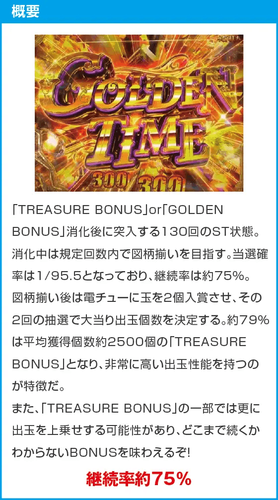 Pルパン三世 ONE COLLECTIONのスペック