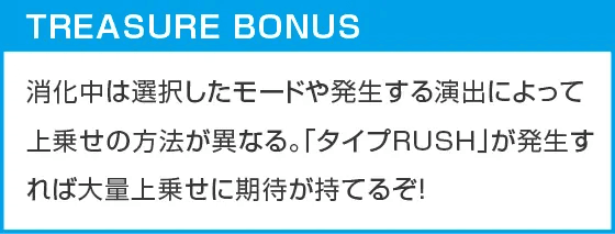 Pルパン三世 ONE COLLECTIONのスペック