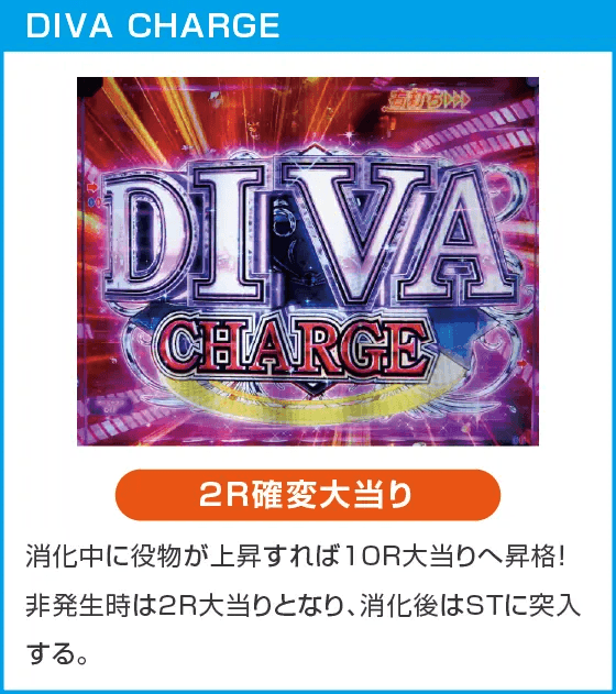 P中森明菜・歌姫伝説～BLACK DIVA愛～のスペック