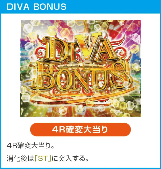 P中森明菜・歌姫伝説～BLACK DIVA愛～のスペック