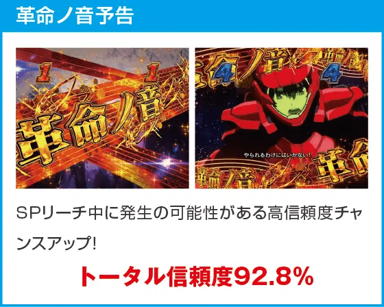 Pフィーバー革命機ヴァルヴレイヴ3 Light ver.のスペック