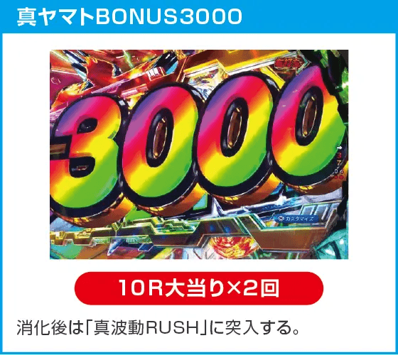 P 宇宙戦艦ヤマト 2202 超波動のスペック