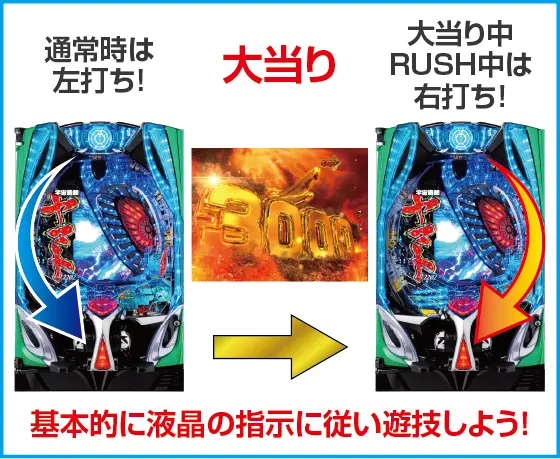 P 宇宙戦艦ヤマト 2202 超波動のスペック