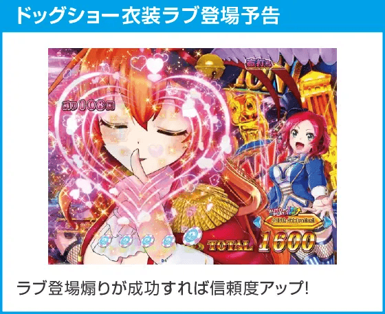 PAわんわんパラダイスCELEBRATIONのスペック