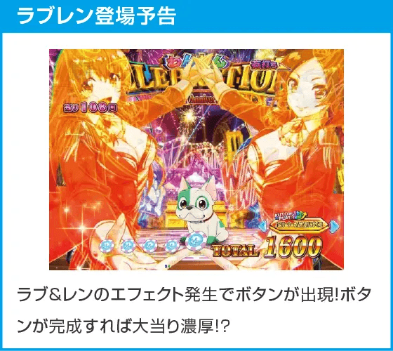 PAわんわんパラダイスCELEBRATIONのスペック