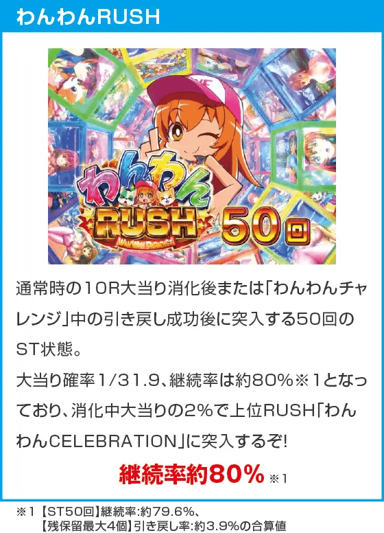 PAわんわんパラダイスCELEBRATIONのスペック