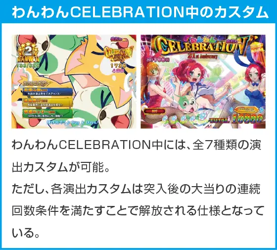 PAわんわんパラダイスCELEBRATIONのスペック