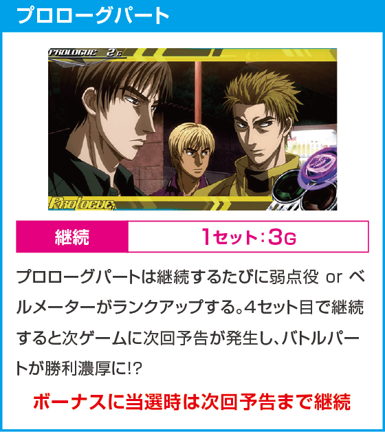 スマスロ頭文字D 2nd