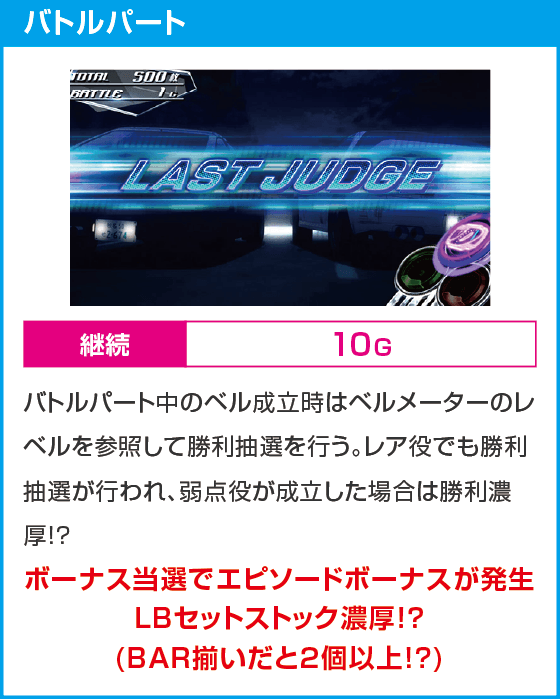 スマスロ頭文字D 2nd