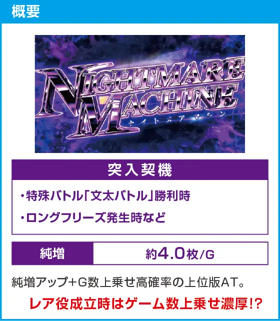 スマスロ頭文字D 2ndのスペック