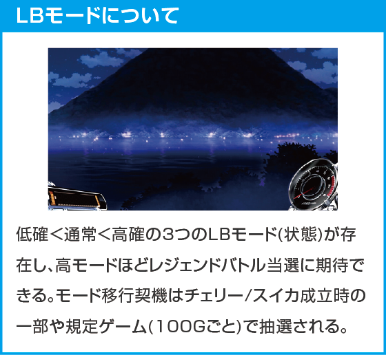 スマスロ頭文字D 2ndのスペック