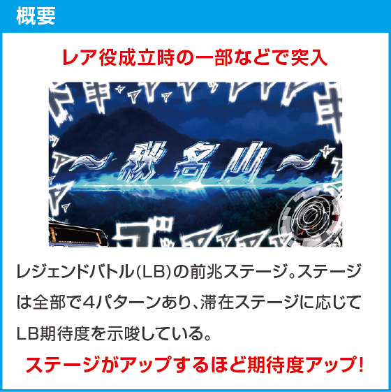 スマスロ頭文字D 2ndのスペック