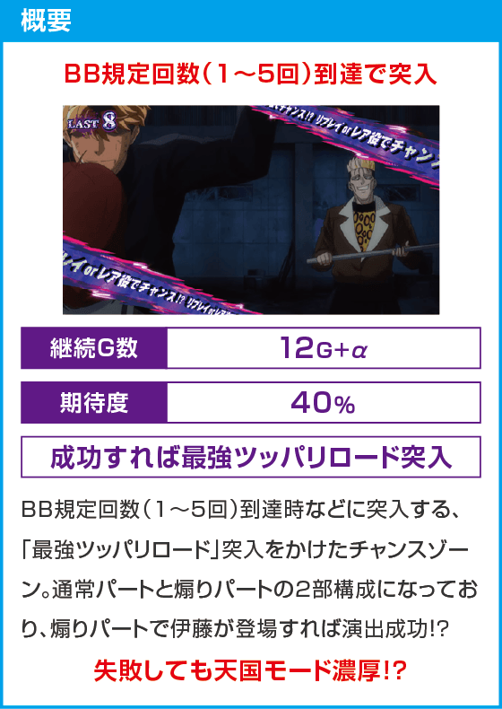 今日から俺は!! パチスロ編