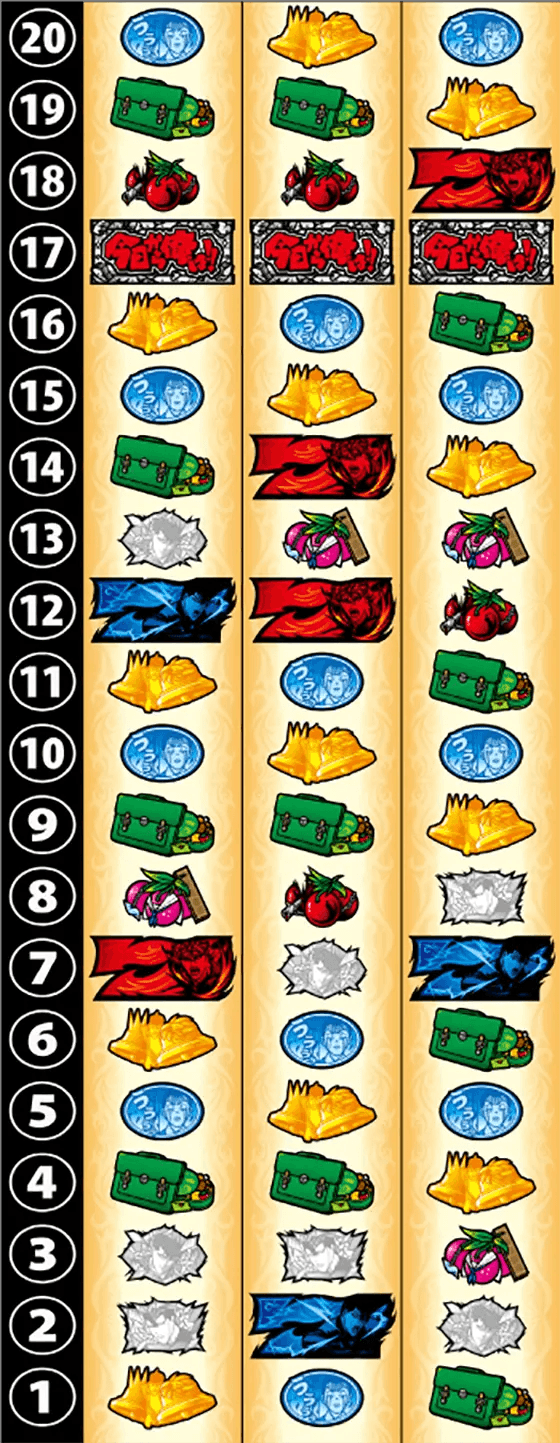 今日から俺は!! パチスロ編のリール