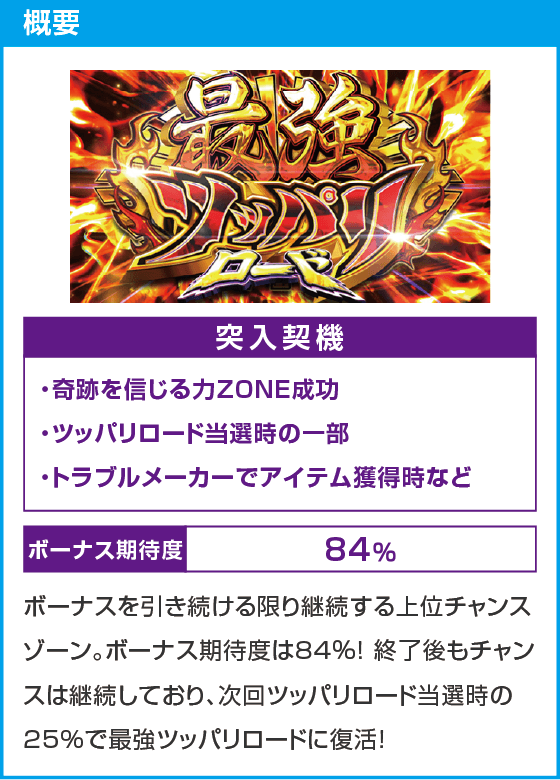 今日から俺は!! パチスロ編