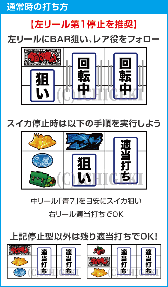 今日から俺は!!　パチスロ編のスペック