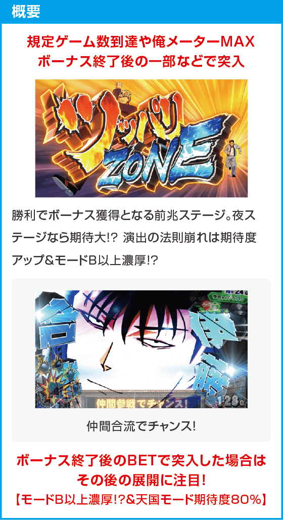 今日から俺は!! パチスロ編