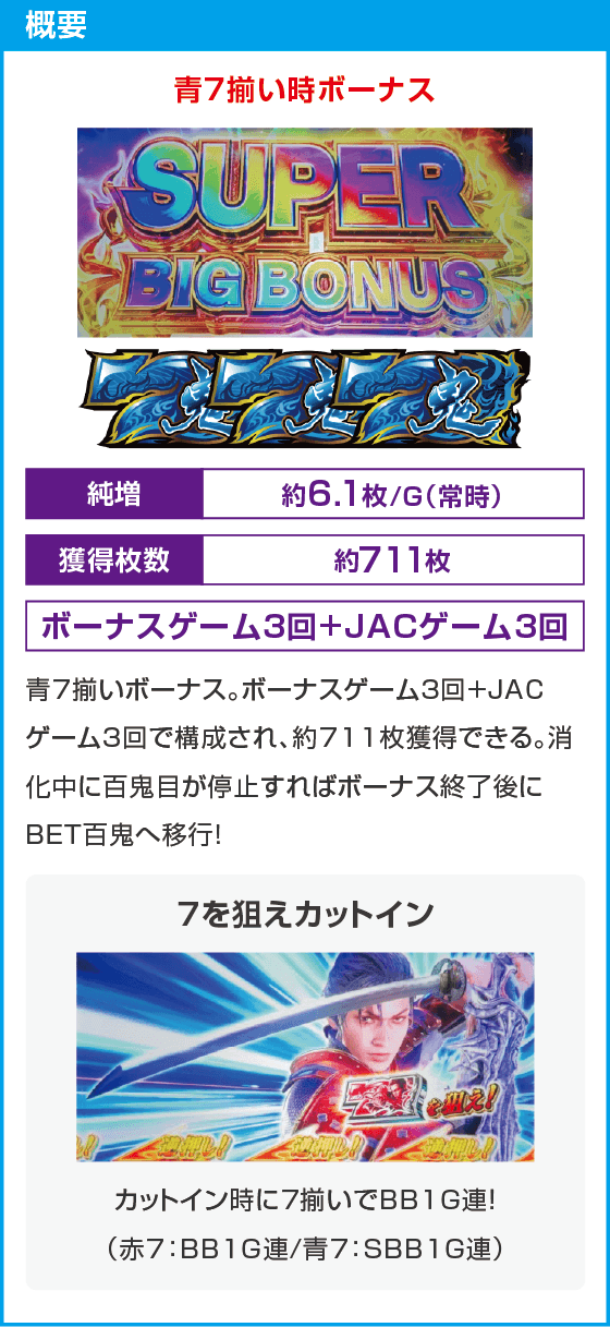 スマスロ 鬼武者3