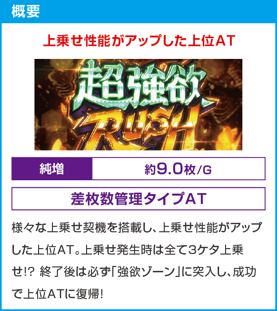 スロット Re:ゼロから始める異世界生活 season2