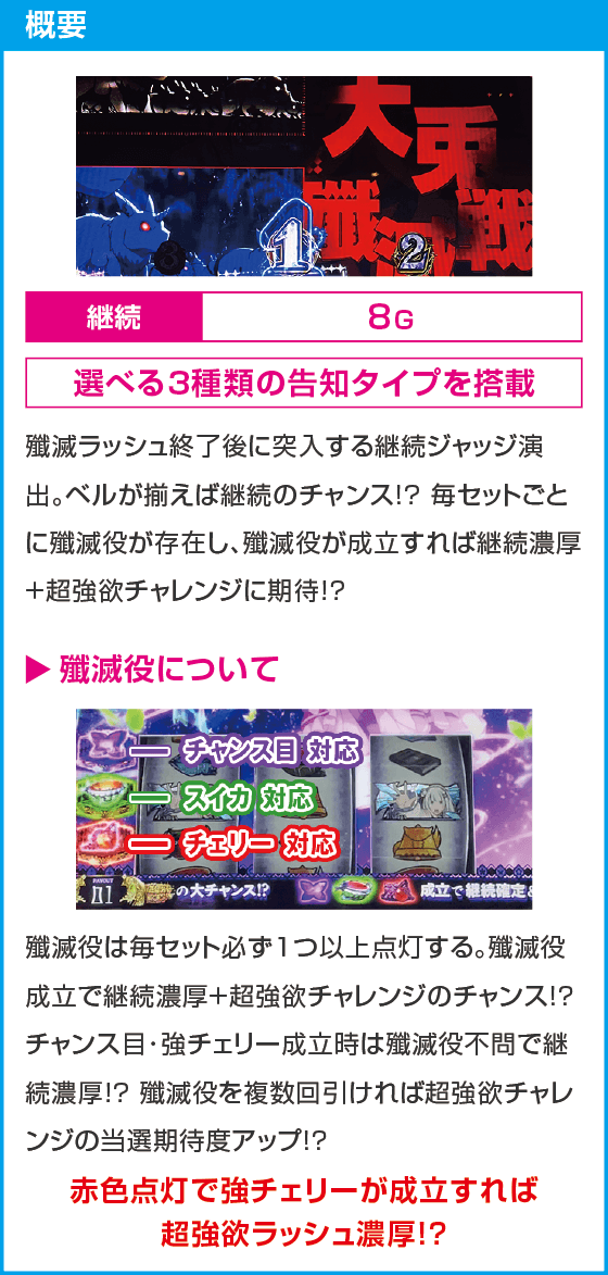 スロット Re:ゼロから始める異世界生活 season2