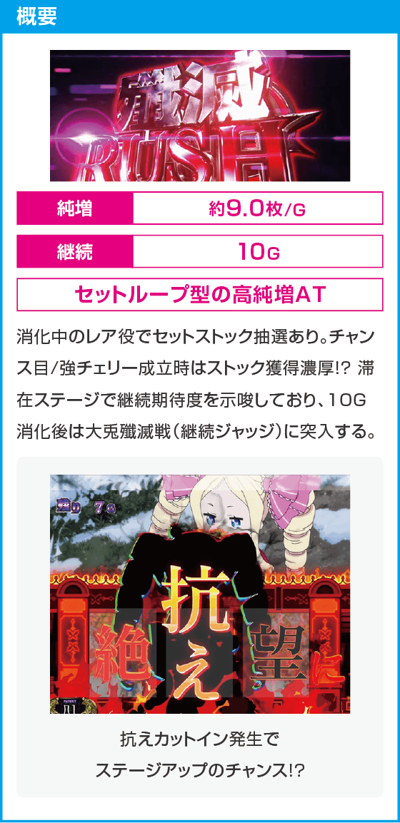 スロット Re:ゼロから始める異世界生活 season2