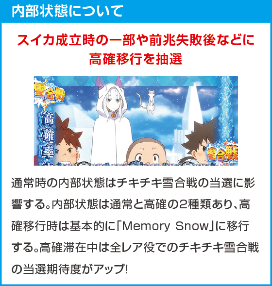 スロット Re:ゼロから始める異世界生活 season2