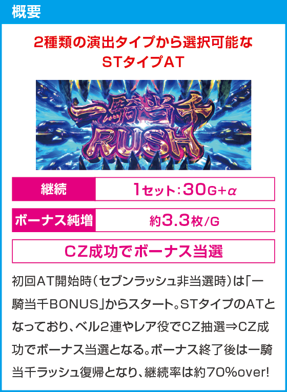 L 真・一騎当千