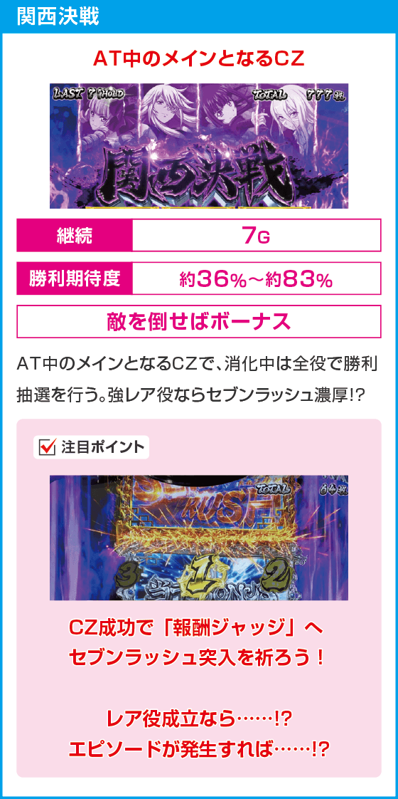 L 真・一騎当千