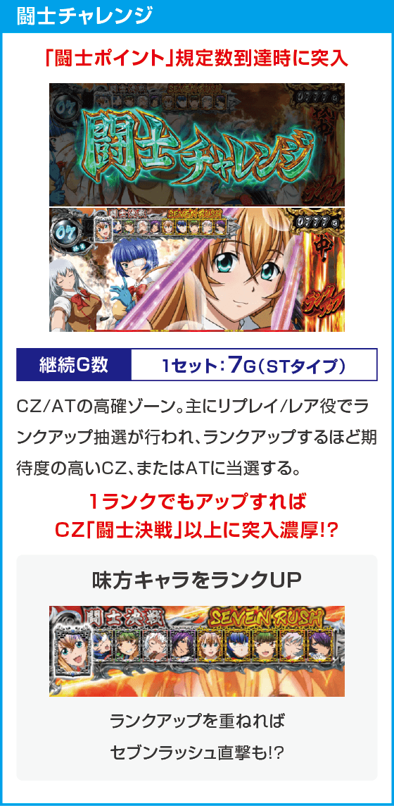 L 真・一騎当千