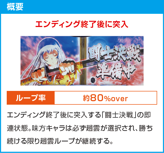 L 真・一騎当千