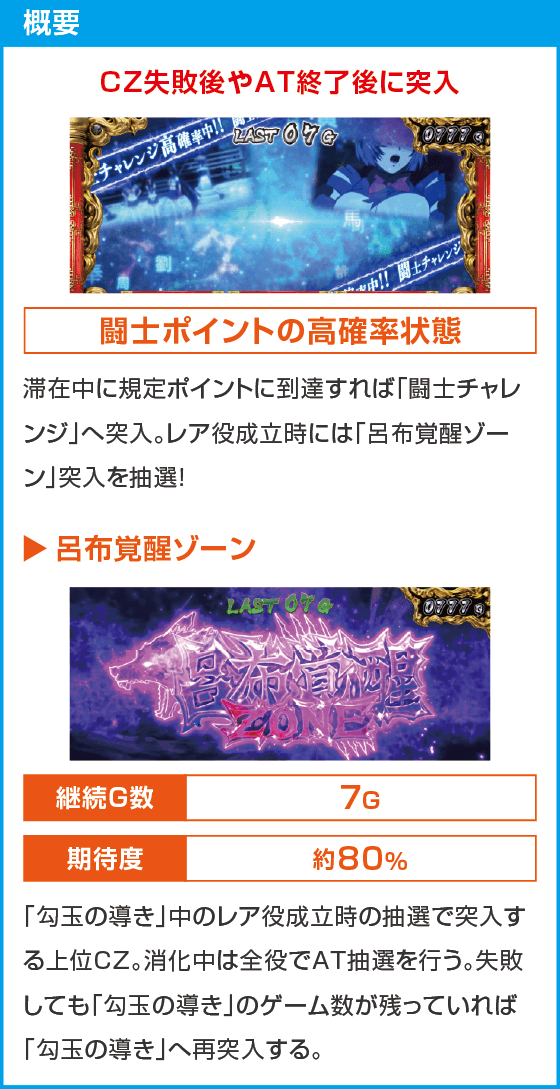 L 真・一騎当千