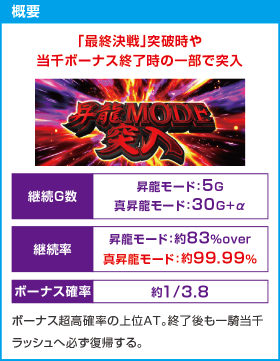 L 真・一騎当千