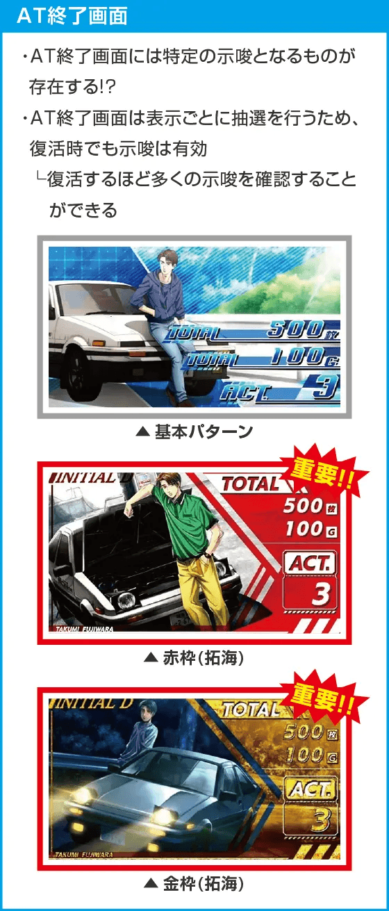 スマスロ頭文字D 2nd