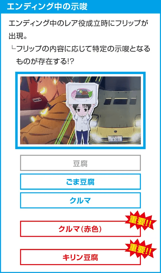 スマスロ頭文字D 2nd