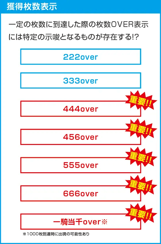 L 真・一騎当千