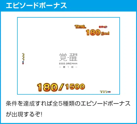 スマパチ SSSS.GRIDMANのスペック