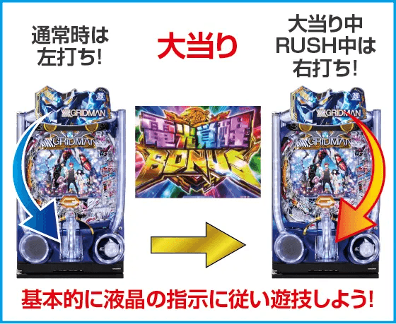 スマパチ SSSS.GRIDMANのスペック