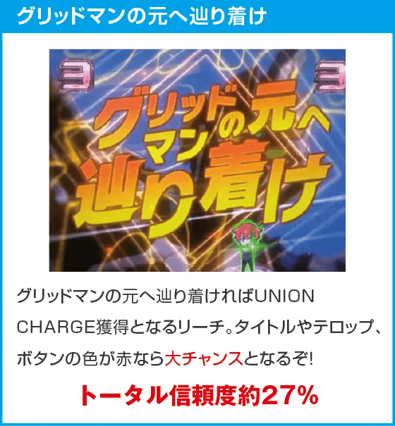 スマパチ SSSS.GRIDMANのスペック