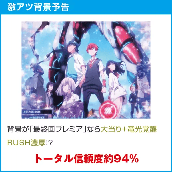 スマパチ SSSS.GRIDMANのスペック