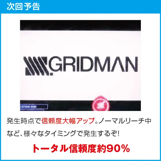 スマパチ SSSS.GRIDMANのスペック